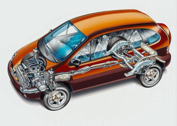 汽車線束 汽車線束